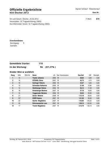 gehts zur Ergebnisliste - Sportclub Tragwein Kamig