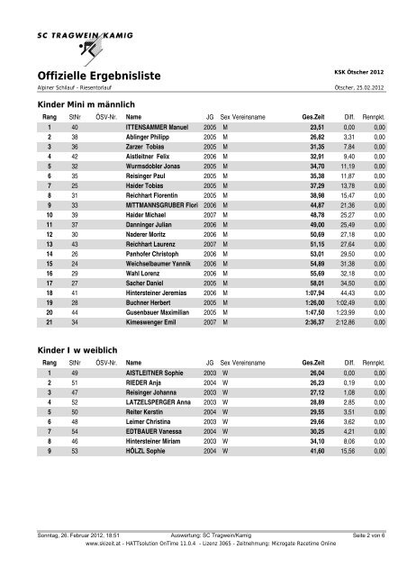 gehts zur Ergebnisliste - Sportclub Tragwein Kamig