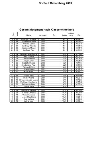 Dorflauf Behamberg 2013 Gesamtklassment nach Klasseneinteilung