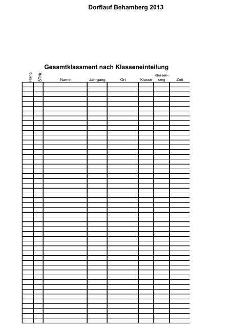 Dorflauf Behamberg 2013 Gesamtklassment nach Klasseneinteilung