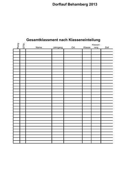 Dorflauf Behamberg 2013 Gesamtklassment nach Klasseneinteilung