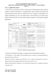 10. 4 .3 Applicazione pratica L' M.T.M. non Ã¨ un metodo che utilizza ...