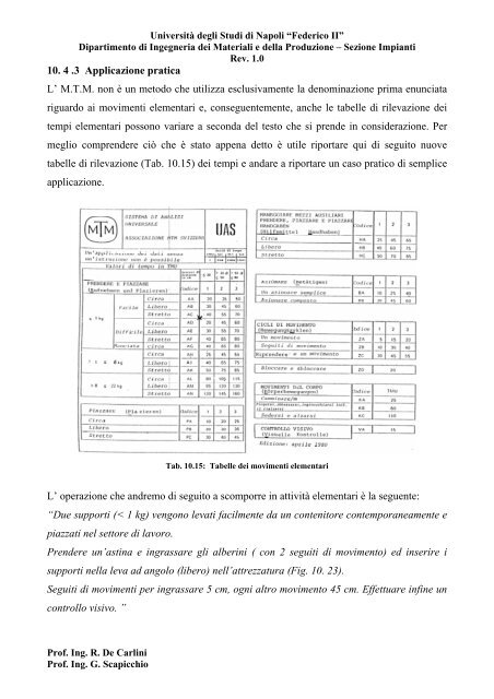 10. 4 .3 Applicazione pratica L' M.T.M. non Ã¨ un metodo che utilizza ...