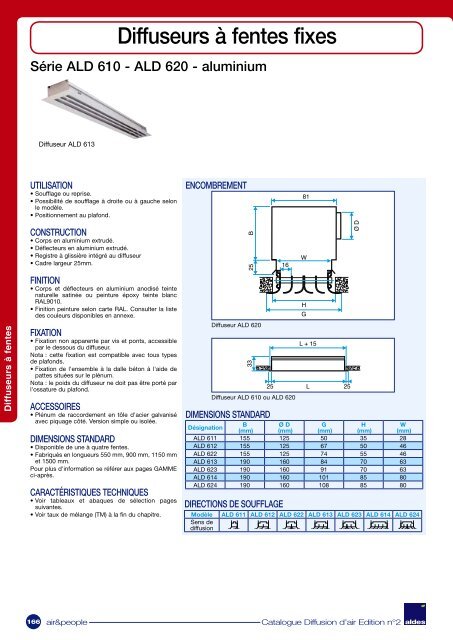Aldes Diffuser Module Diffuseurs à fentes fixes - Aldes