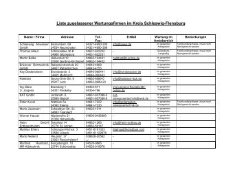 Liste zugelassener Wartungsfirmen im Kreis Schleswig-Flensburg