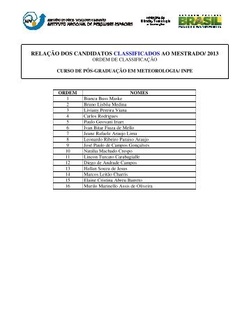 Classificados ao Mestrado - Inpe