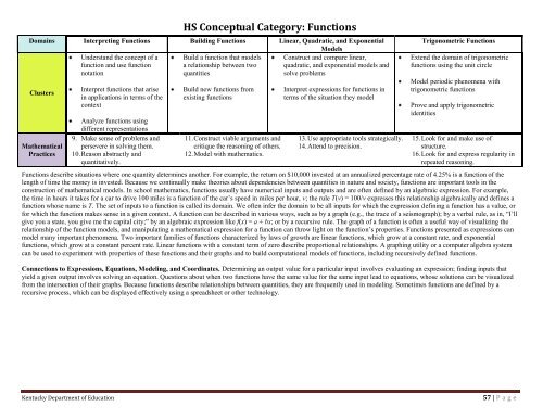 Standards with Progressions grades K-HS v. 1.3 - Kentucky ...