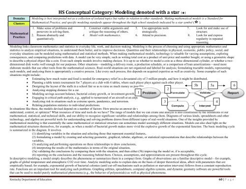 Standards with Progressions grades K-HS v. 1.3 - Kentucky ...