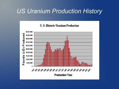 The Uranium Mining Industry and The Uravan ... - Uranium Watch