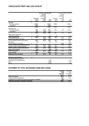 consolidated profit and loss account statement of total recognised ...