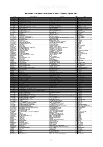 les réparateurs AD participant à l'opération