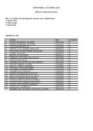 MONITORIA ANATOMIA 2011 RESULTADO (07/01/2011) Obs.: os ...