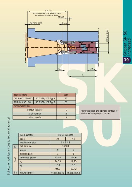 Gripper SK 50 13