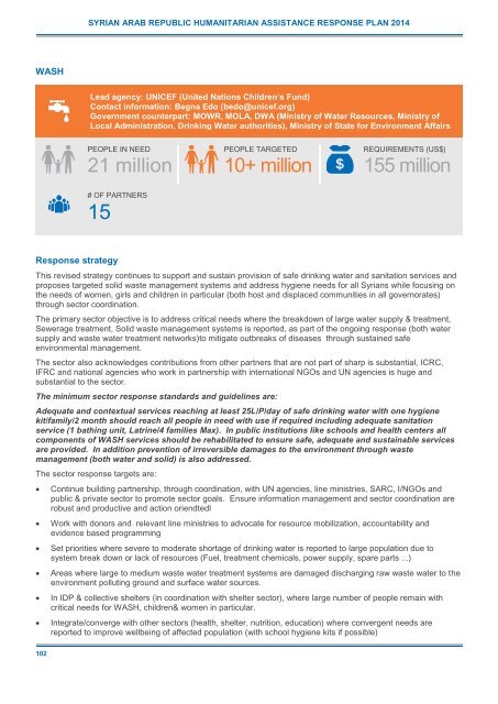 2014 Syrian Arab Republic Humanitarian Assistance Response Plan (SHARP)