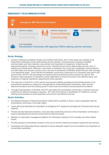 2014 Syrian Arab Republic Humanitarian Assistance Response Plan (SHARP)