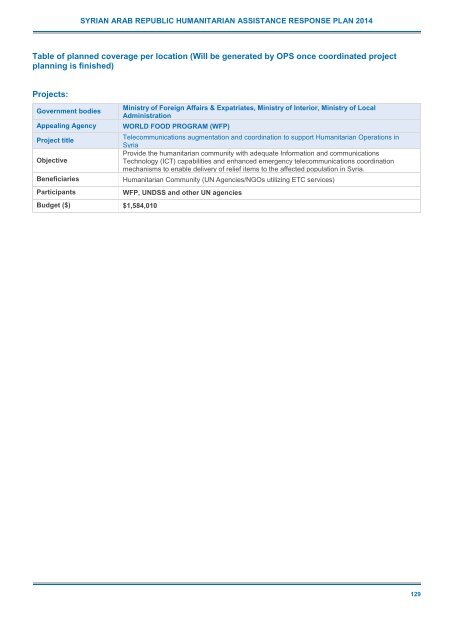 2014 Syrian Arab Republic Humanitarian Assistance Response Plan (SHARP)