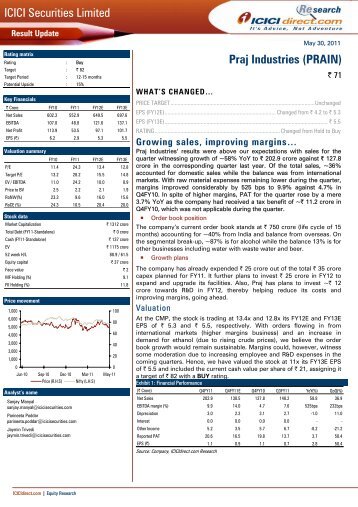 ICICI Securities Limited Praj Industries (PRAIN)