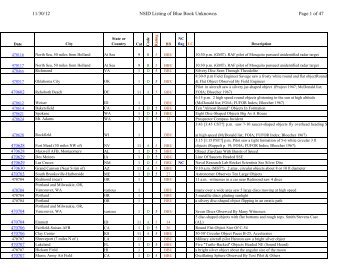11/30/12 NSID Listing of Blue Book Unknowns Page 1 of 47 - Nicap