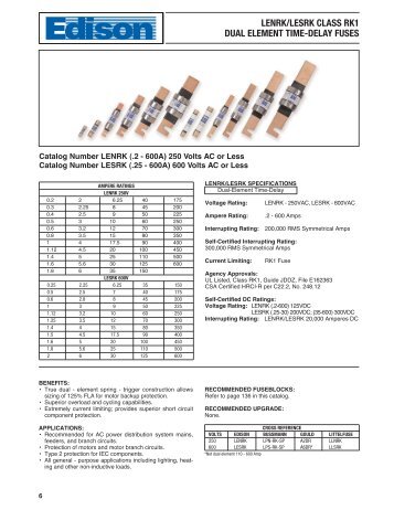 lenrk/lesrk class rk1 dual element time-delay fuses - Cooper ...