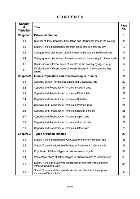 prison statistics india 2011 - National Crime Records Bureau