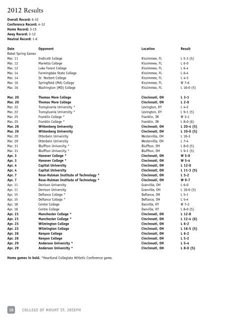 2013 SOFTBALL Guide - MSJ Lions Athletics