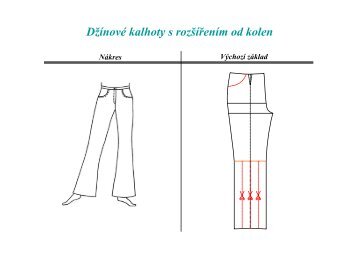 Džínové kalhoty s rozšířením od kolen