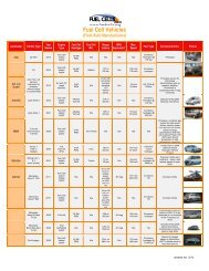 Fuel Cell Vehicles - Fuel Cells 2000