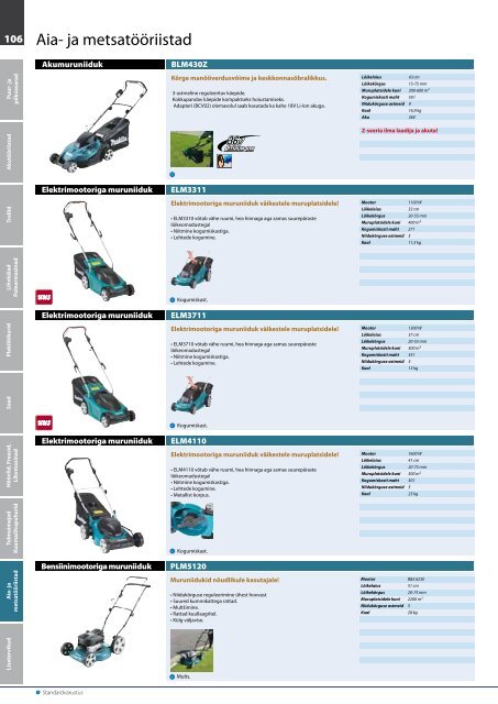 Laadi alla PDF-versioon - Makita