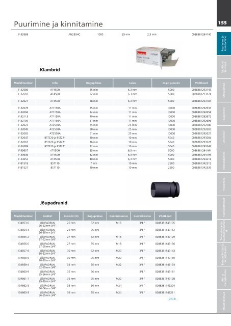 Laadi alla PDF-versioon - Makita