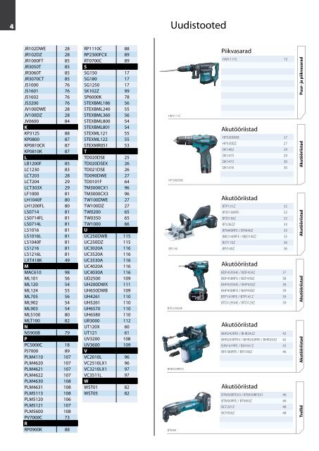 Laadi alla PDF-versioon - Makita