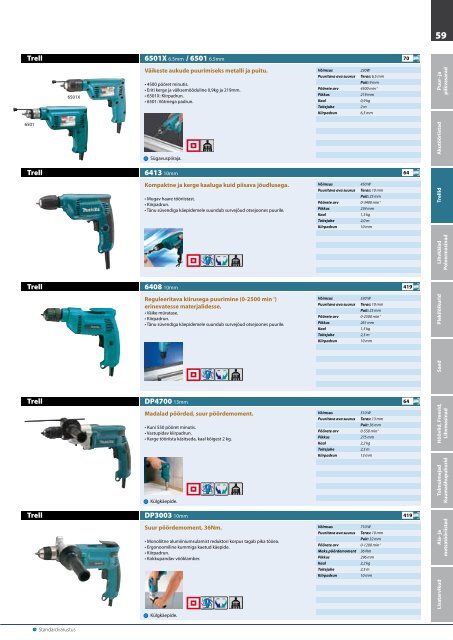 Laadi alla PDF-versioon - Makita