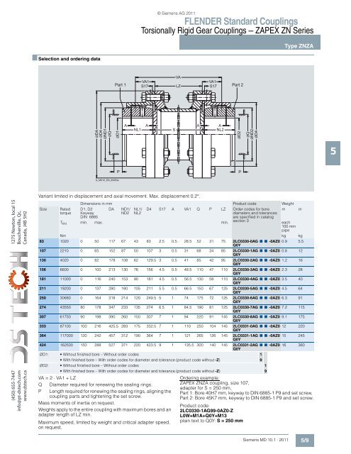 FLENDER Standard Couplings - DS TECH