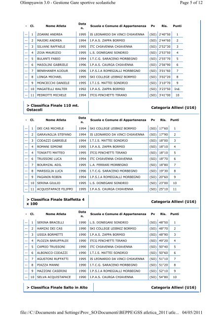 GSS Atletica 2grado INDIVIDUALI - Ufficio scolastico regionale per ...