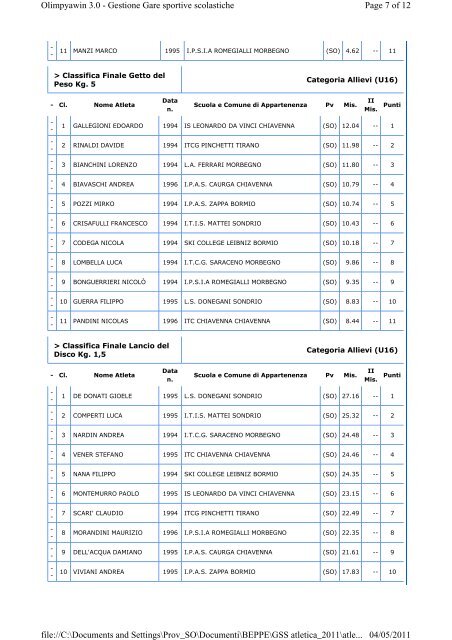 GSS Atletica 2grado INDIVIDUALI - Ufficio scolastico regionale per ...