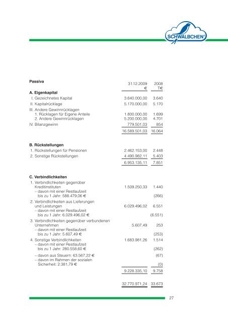 PDF-Datei in einem neuen Fenster öffnen - Schwälbchen Molkerei