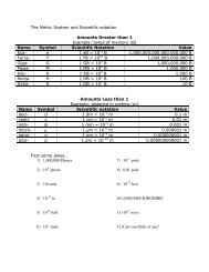 The Metric System and Scientific notation Amounts Greater than 1 ...