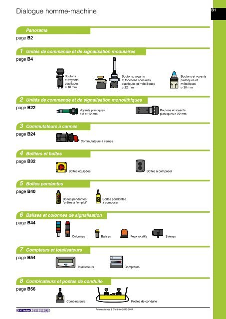 Mini-interrupteur à bascule - 4 pôles avec témoin lumineux rouge - Environ  250 V - 6,5 A - 2 positions : marche / arrêt