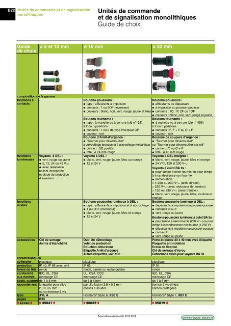 1 - e-Catalogue - Schneider Electric