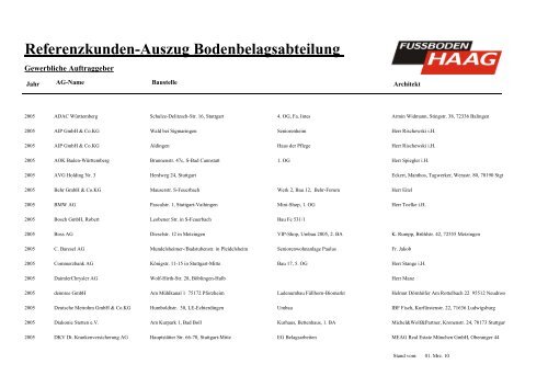 Referenzkunden-Auszug Bodenbelagsabteilung - Fussboden Haag ...