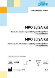 MPO ELISA Kit - bei Immundiagnostik