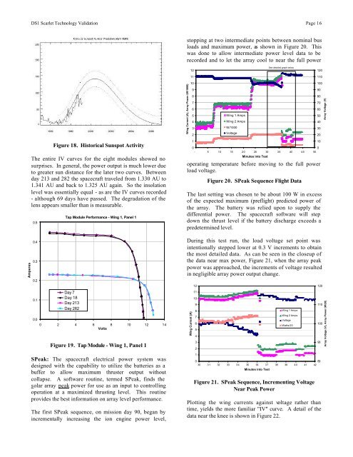 The Scarlet Solar Array - PDS Small Bodies Node