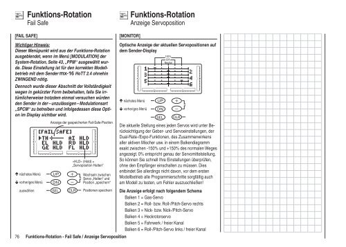 Funktions-Rotation