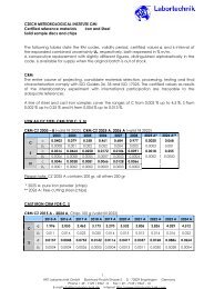 CMI Reference Materials - HRT Labortechnik GmbH