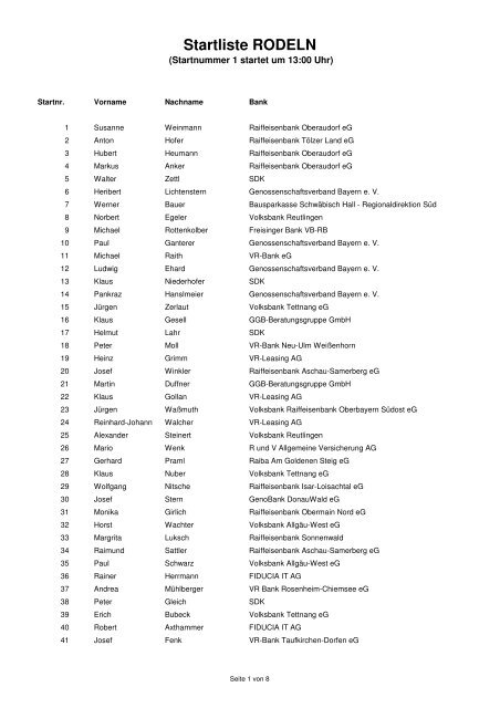 Startliste RODELN - Geno-Winterspiele