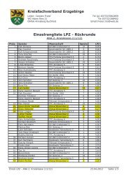 Einzelrangliste LPZ - RÃ¼ckrunde - Tischtennis in Wiesenbad