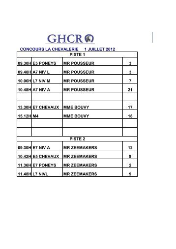 RF20206 chevalerie listes.pdf - GHCR