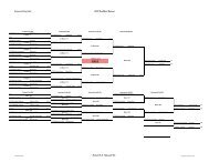 Brackets - Virginia Wrestling