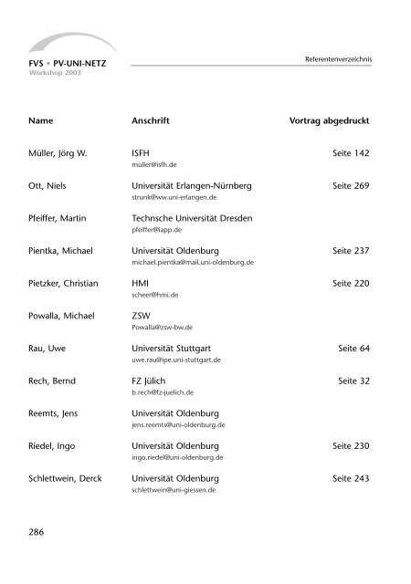 Workshopband 2003: Verzeichnis - PDF