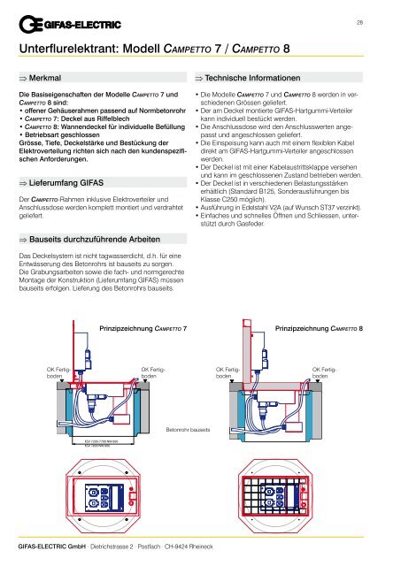 camPetto - GIFAS Electric GmbH