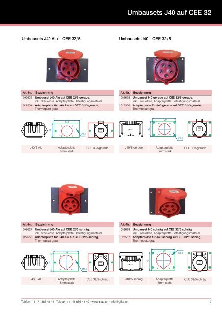 box user manual -  GIFAS Electric GmbH